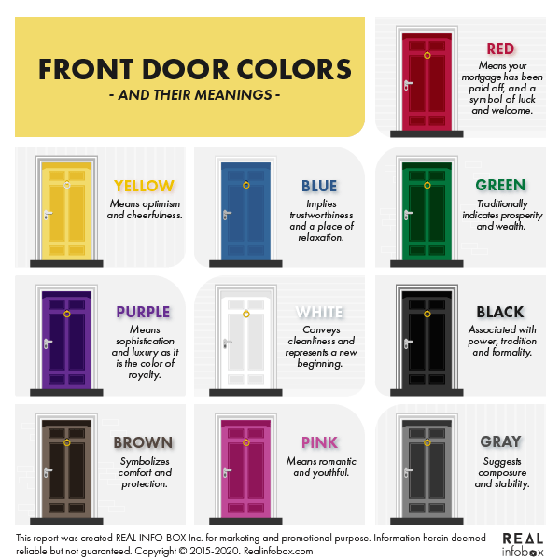 Blue Front Door Meaning Meyasity